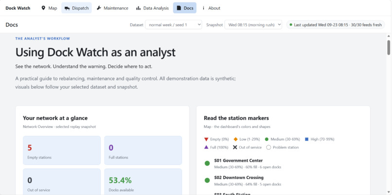 Dock Watch – screenshot 6