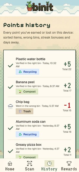 binit – screenshot 6