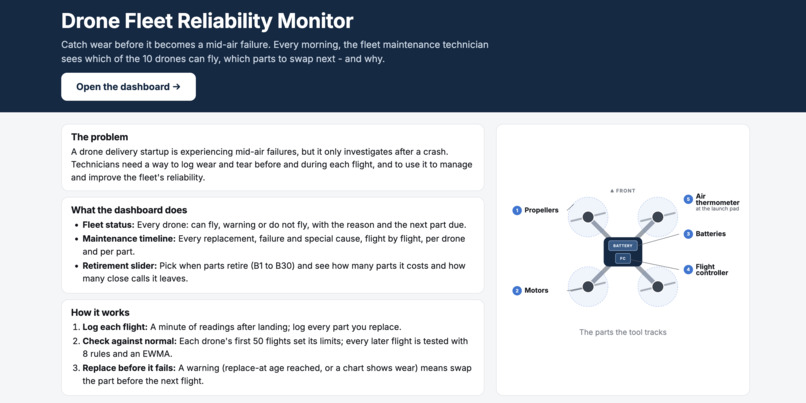 Drone Delivery Fleet Maintenance  – screenshot 1