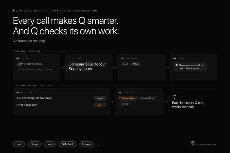 Q: your cue to close – screenshot 2