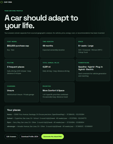 Car DNA — Genetic Algorithms for Smarter Car Choices – screenshot 5