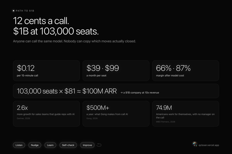 Q: your cue to close – screenshot 12