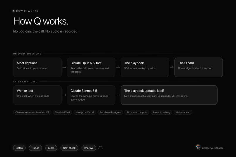 Q: your cue to close – screenshot 14