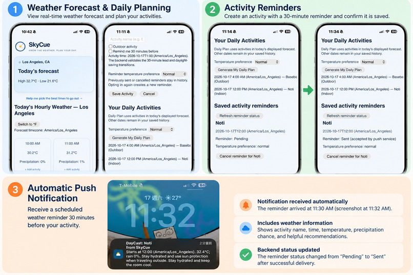 SkyCue – screenshot 1