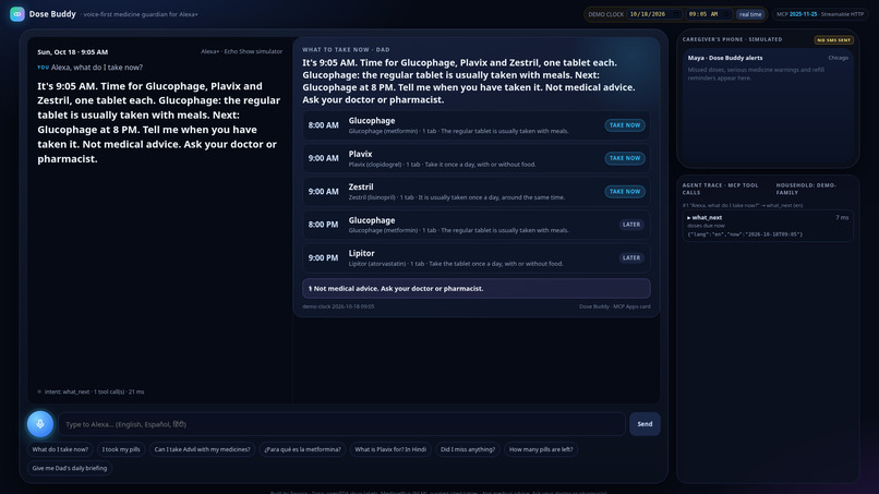 Dose Buddy – screenshot 1
