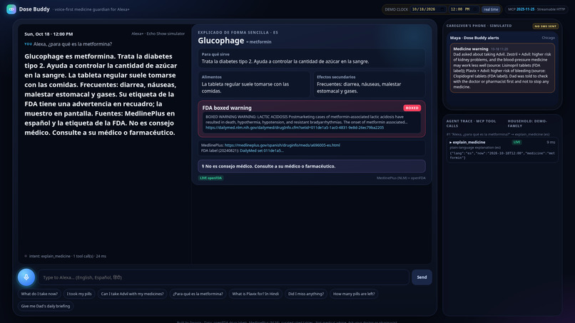 Dose Buddy – screenshot 3