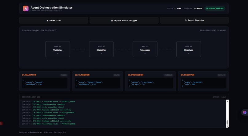 GovGuard AI – screenshot 1