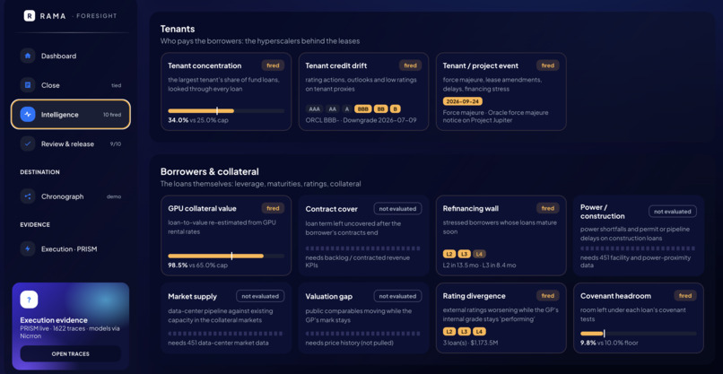 Rama – screenshot 4