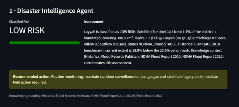 FloodSense-PK – screenshot 7