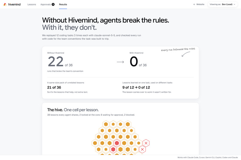 Hivemind – screenshot 13