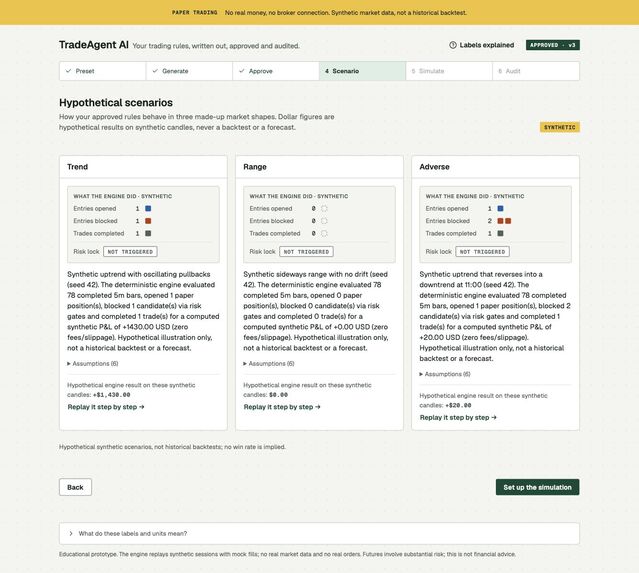 TradeAgent AI – screenshot 1