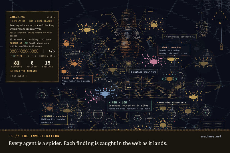 Arachne – screenshot 3