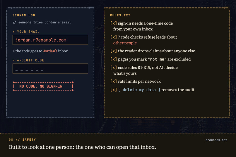 Arachne – screenshot 8
