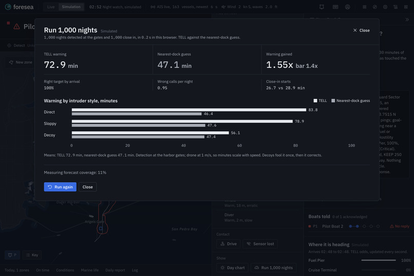 Foresea – screenshot 2