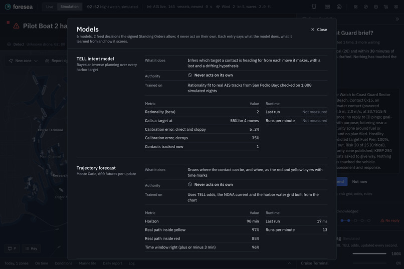 Foresea – screenshot 9