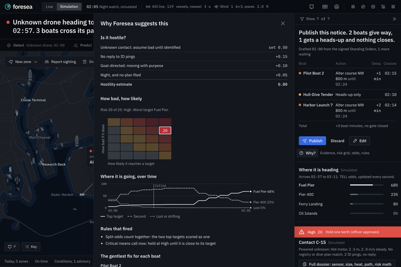 Foresea – screenshot 11