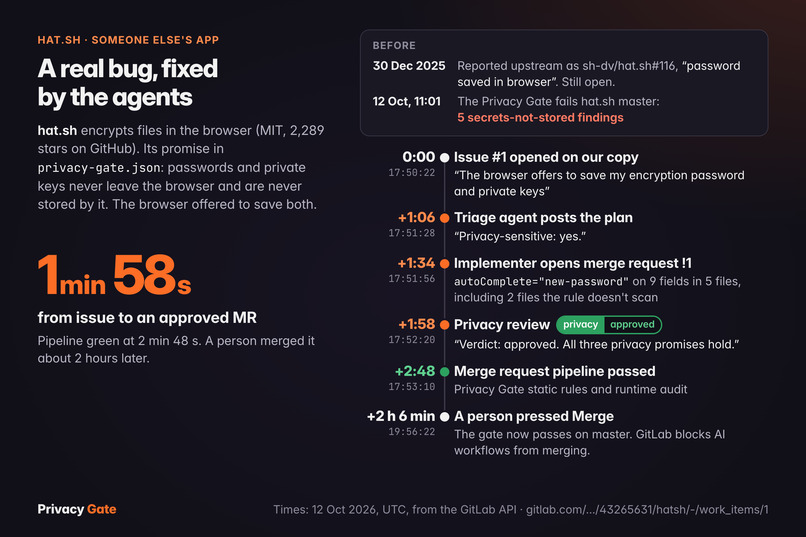 Privacy Gate – screenshot 5