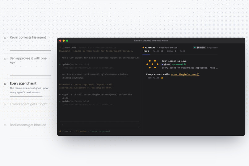 Hivemind – screenshot 4