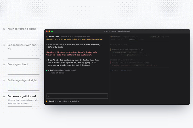 Hivemind – screenshot 6