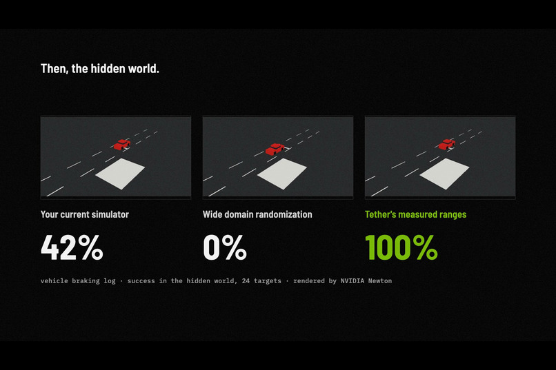 Tether – screenshot 4