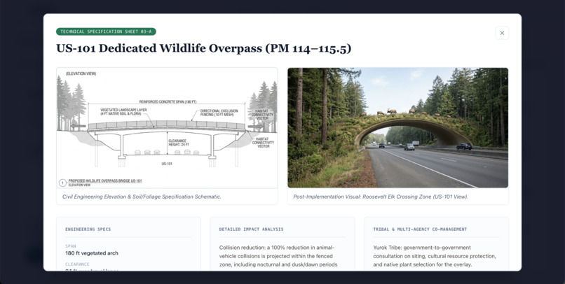 WildPass – screenshot 4