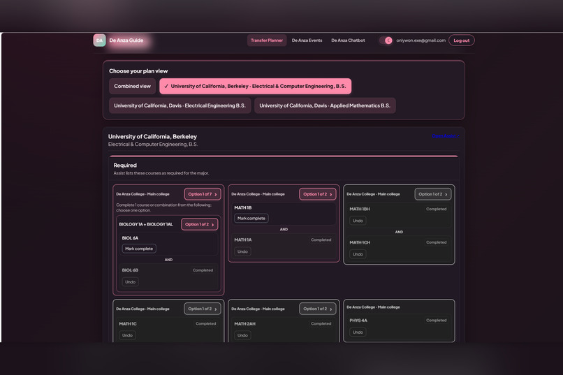 Transfer Planner – screenshot 4