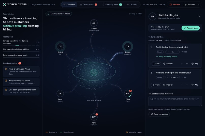 WorkflowGPS – screenshot 1