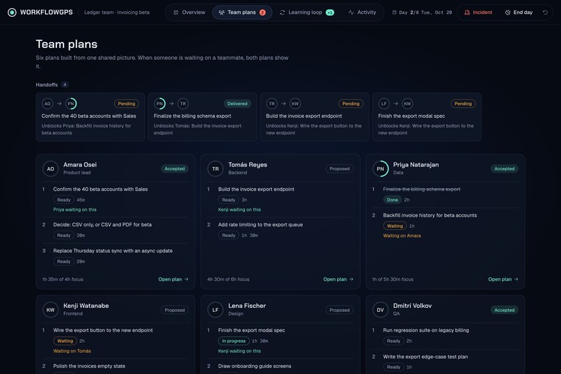 WorkflowGPS – screenshot 2