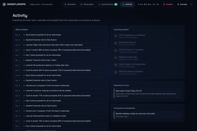 WorkflowGPS – screenshot 3