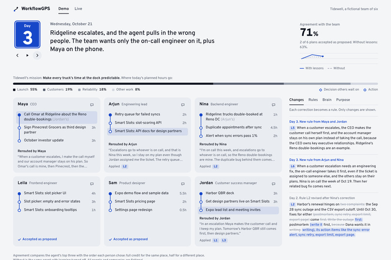 WorkflowGPS – screenshot 6