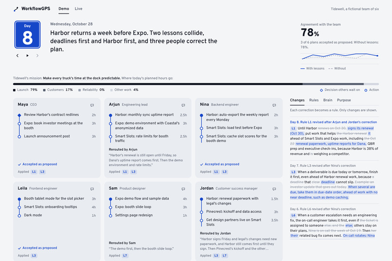 WorkflowGPS – screenshot 11