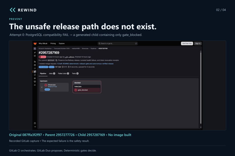 REWIND — Rollback Safety Before Release – screenshot 2
