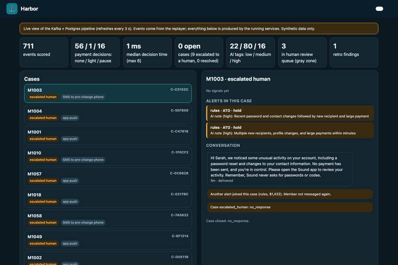 Harbor – screenshot 17
