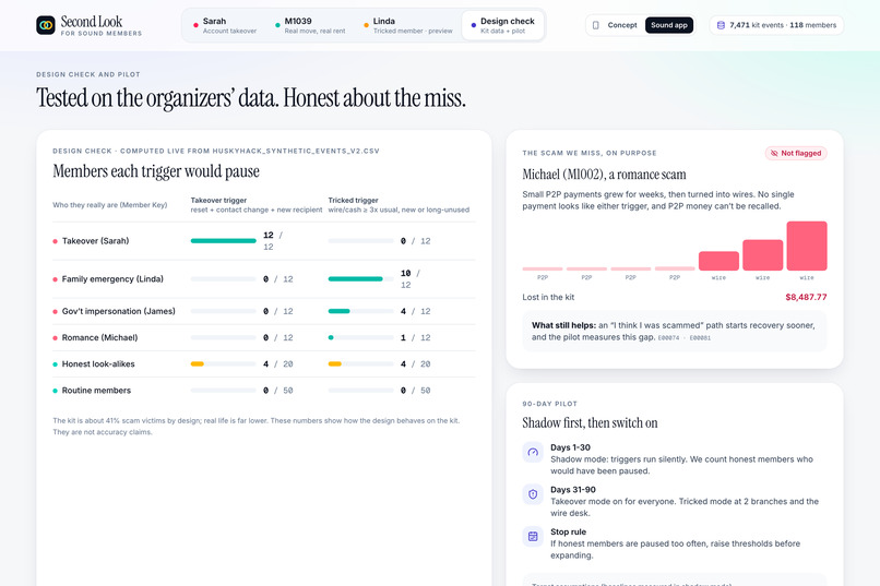 Second Look – screenshot 6