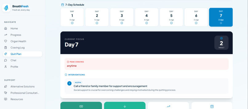 Breath Fresh – screenshot 5