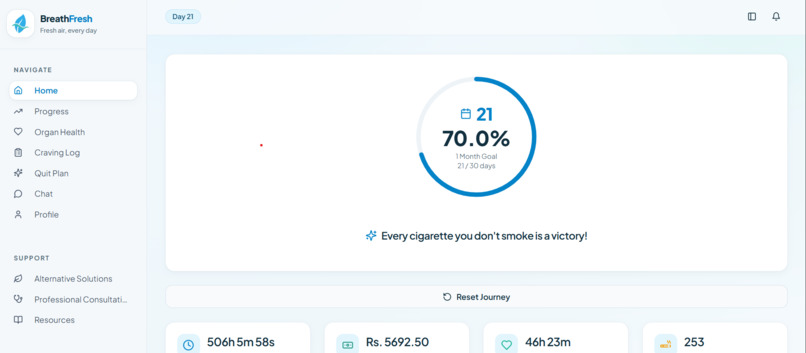 Breath Fresh – screenshot 1