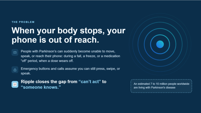 Ripple – screenshot 1