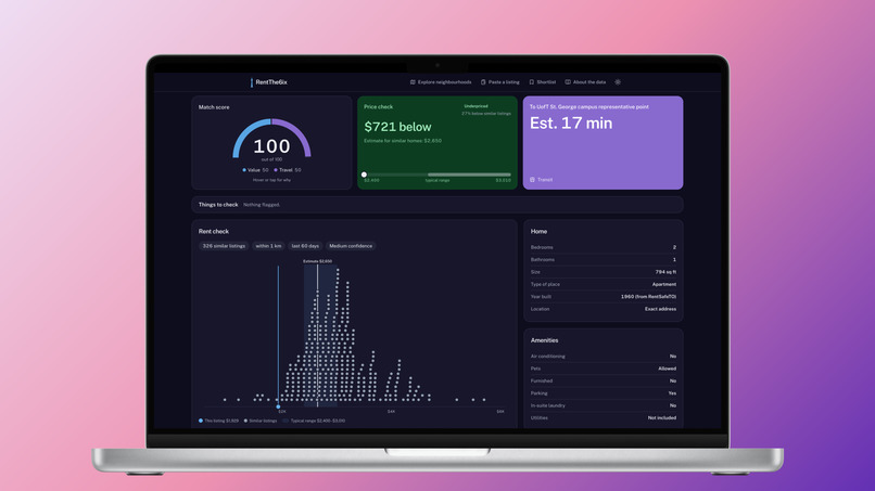 RentThe6ix – screenshot 7