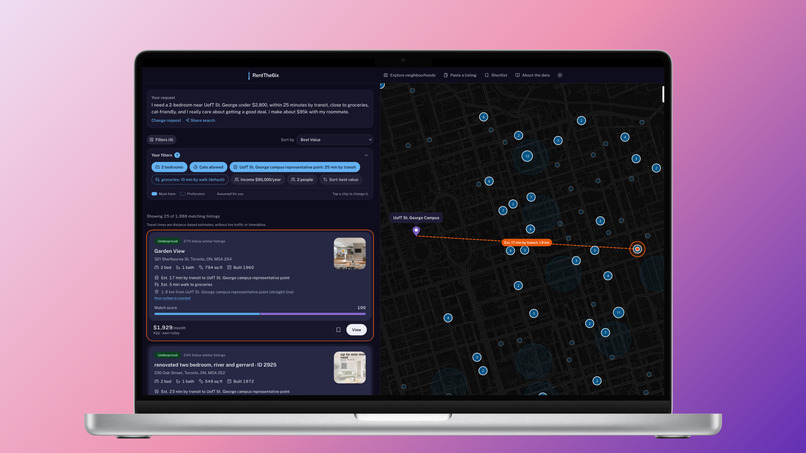RentThe6ix – screenshot 4