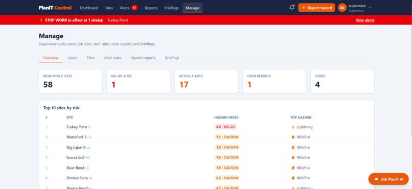 PlanIt Control – screenshot 2