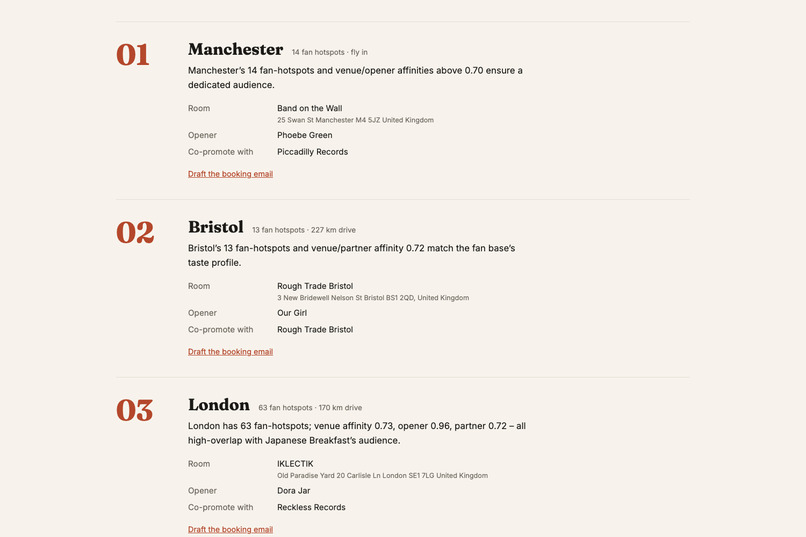 Gigline – screenshot 4
