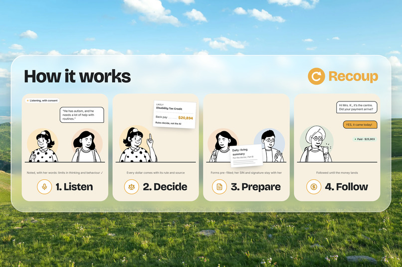 Recoup  – screenshot 3