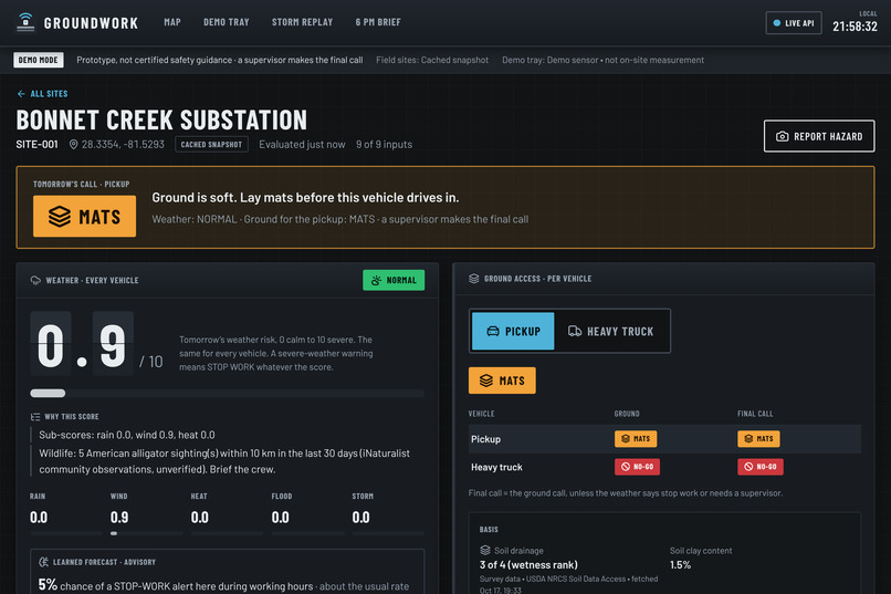 GroundWork – screenshot 7