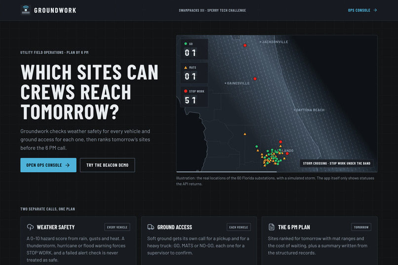 GroundWork – screenshot 9