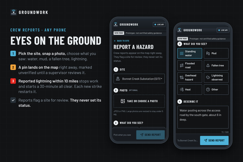 GroundWork – screenshot 13