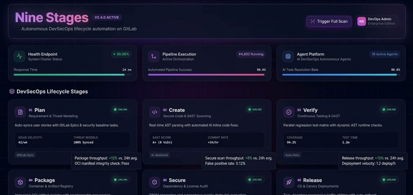 Nine Stages – screenshot 3