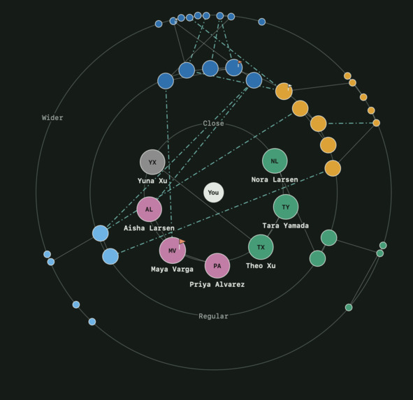 ConnectWork – screenshot 1