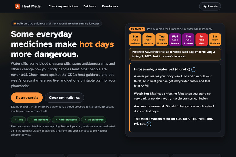 Heat Meds – screenshot 5