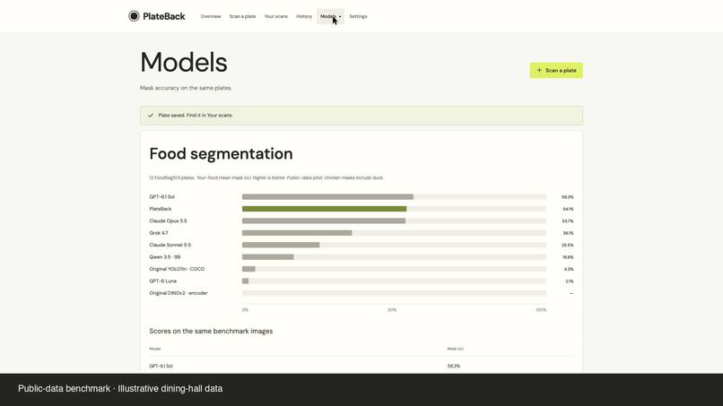 PlateBack – screenshot 2