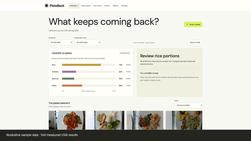PlateBack – screenshot 3